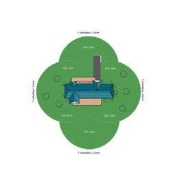 PetSafe bezdrátový