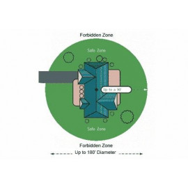PetSafe bezdrátový