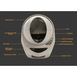 Litter-Robot III Connect samočistící toaleta