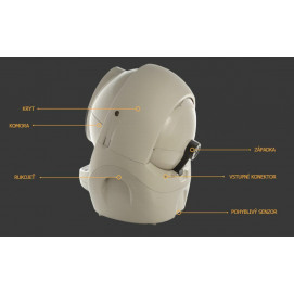 Litter-Robot III Connect samočistící toaleta