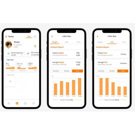Automatická samočisticí toaleta pro kočky LavvieBot