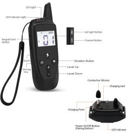 Reedog P20