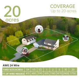 Patpet F600 elektronický ohradník