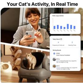 Neakasa M1 Automatická toaleta pro kočky